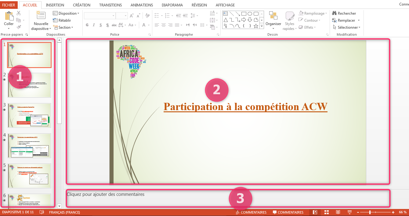 les modes d'affichage PPT